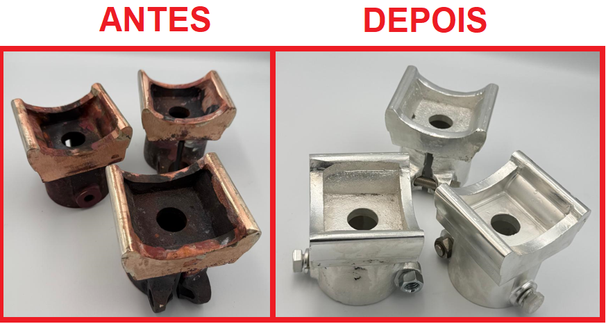 RECUPERAÇÃO DE CONTATOS SECC